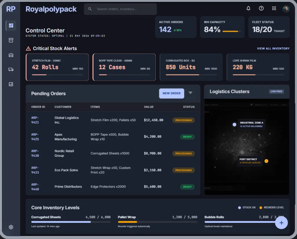 Industrial Supply Platform